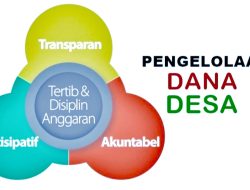 KEBIJAKAN PENGELOLAAN DANA DESA – TAHUN ANGGARAN 2023