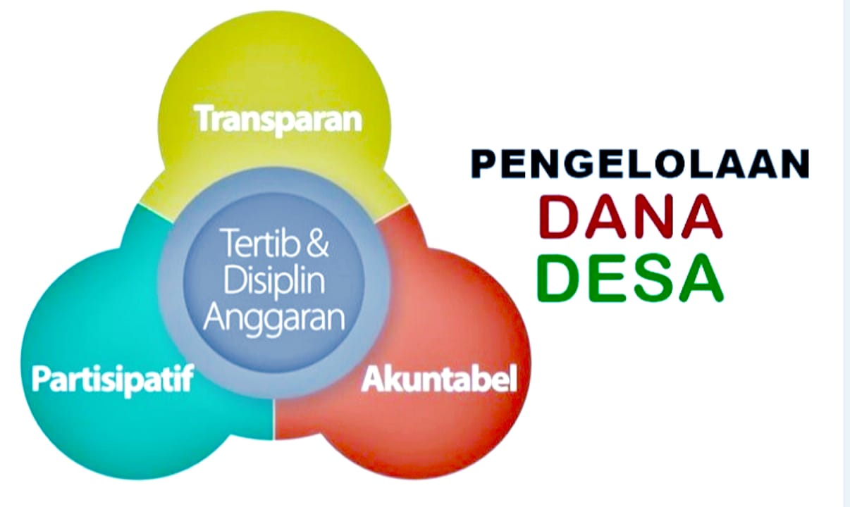 KEBIJAKAN PENGELOLAAN DANA DESA – TAHUN ANGGARAN 2023