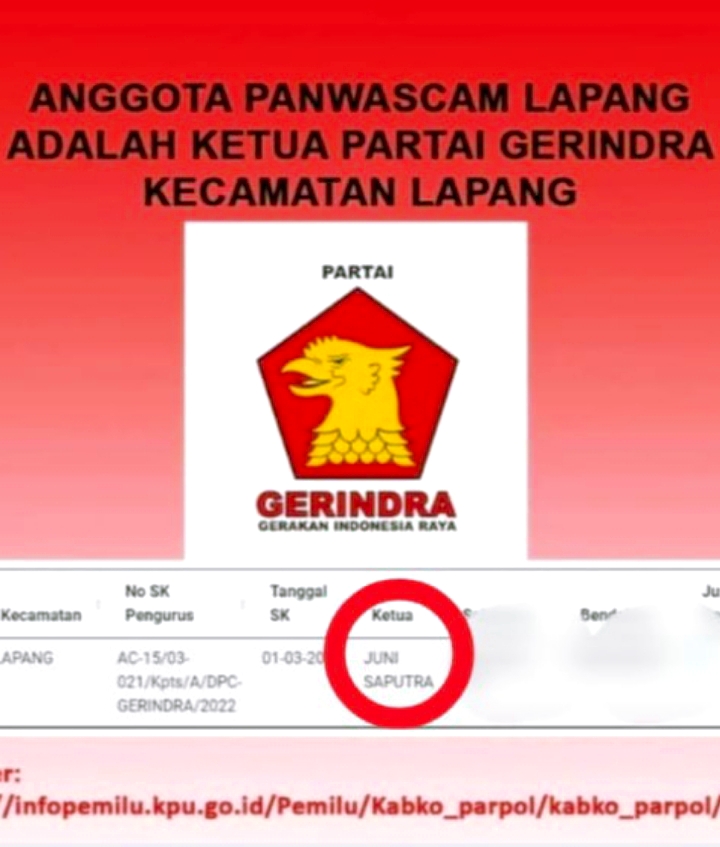 KETUA GERINDRA DIANGKAT JADI PANWASCAM LAPANG : DIDUGA PANWASLIH ACEH UTARA CURANG