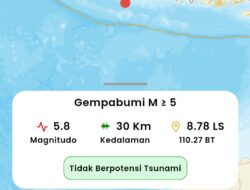 Terjadi Gempa Bumi Dengan Kekuatan 5,8 Pusat Gempa Berada Di Daerah Istimewa Yogyakarta (DIY)