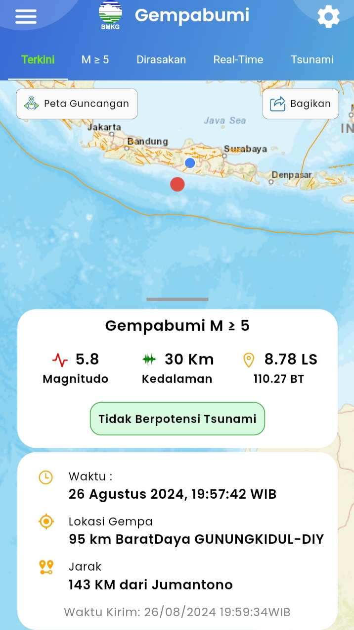 Terjadi Gempa Bumi Dengan Kekuatan 5,8 Pusat Gempa Berada Di Daerah Istimewa Yogyakarta (DIY)