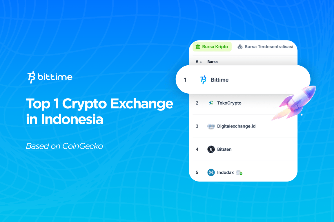 Bittime Crypto Exchange No.1  di Indonesia Menurut CoinGecko