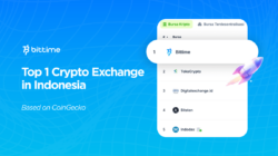 Bittime Crypto Exchange No.1  di Indonesia Menurut CoinGecko