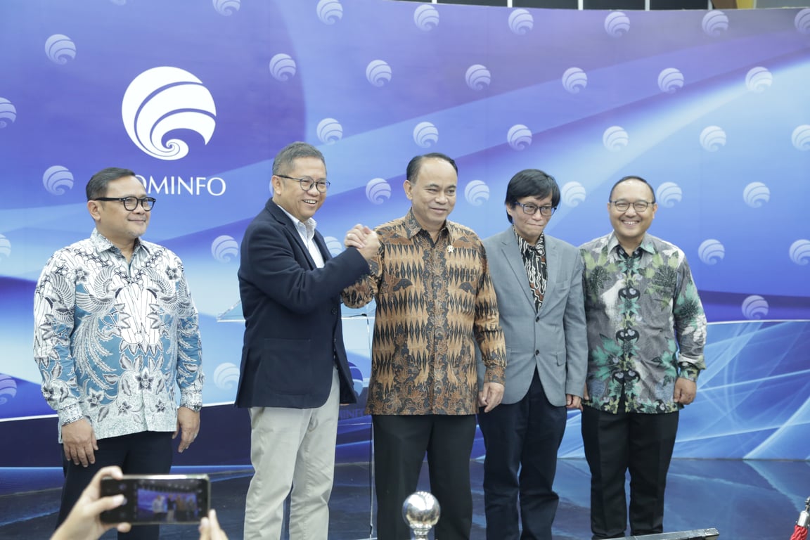 NextHub Global Summit 2024: Kolaborasi Kemenkominfo dan Nexticorn Foundation Dorong Ekosistem Startup Nasional