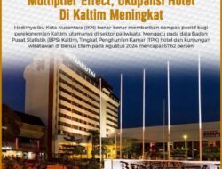 Keberadan IKN Hadirkan Multiplier Effect, Okupansi Hotel di Kaltim Meningkat