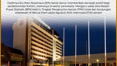 Keberadan IKN Hadirkan Multiplier Effect, Okupansi Hotel di Kaltim Meningkat