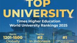 BINUS UNIVERSITY Menempati Posisi 2 di Indonesia Dalam Pemeringkatan Times Higher Education World University Rankings 2025