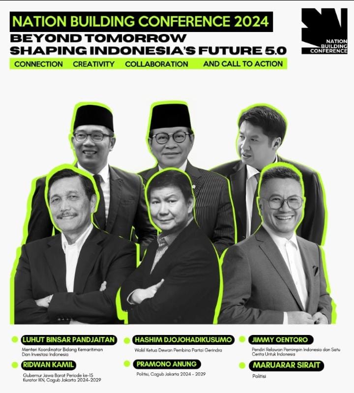 RAPI Usung Tema Beyond Tomorrow-Shaping Indonesia’s Futere 5.0 Untuk Membangun Indonesia Emas