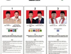 Wujud Dari Demokrasi Gunakan Hak Pilih Anda Pada Pilkada, Ayo Ke TPS Pada Hari Rabu 27 November 2024