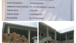 Proyek Gedung Sekolah SLBN 25 Sintang Dari Disdikbud Provinsi Kalbar Bermasalah, Sehingga Menjadi Mangkrak