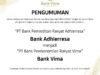 Perubahan Nama dan Logo PT Bank Perkreditan Rakyat Adhierresa menjadi PT Bank Perekonomian Rakyat Vima