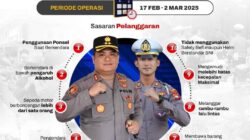 Polres Sintang Gelar Operasi Keselamatan Selama 14 Hari Kedepan, Inilah Sejumlah Sasaran Penindakan