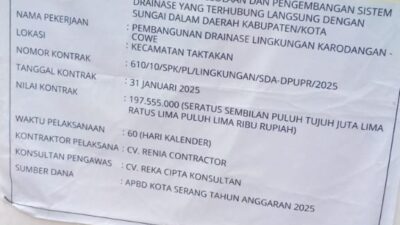 Pembangunan Drainase Lingkungan Karodangan -Cowe Kecamatan Taktakan Disinyalir Abaikan K3 Dan Lemah Pengawasan