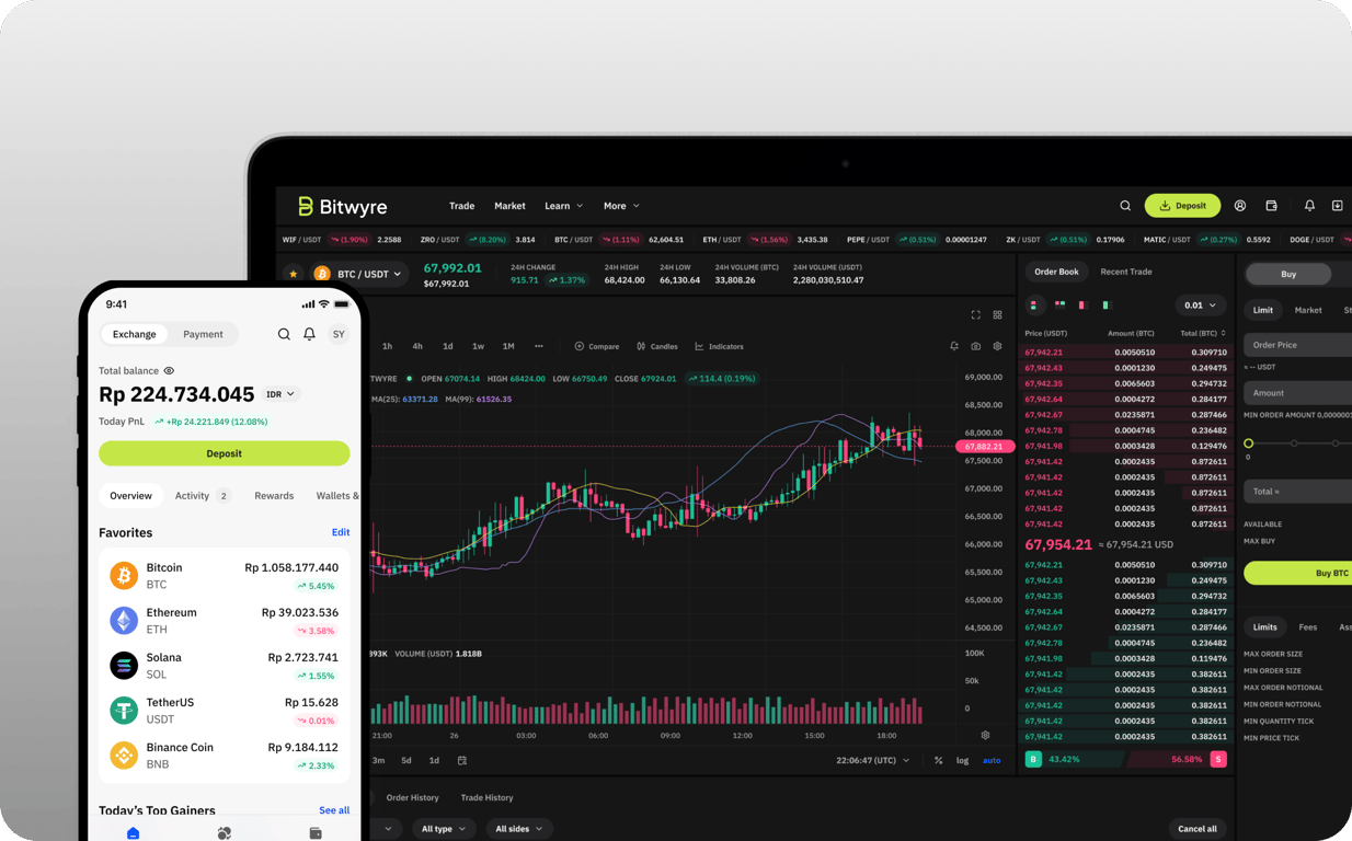 Bitwyre Meluncurkan Inovasi Produk sebagai Kripto SuperApp Berlisensi Pertama di Indonesia untuk Mencetak Sejarah Baru di 2025