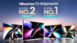 Hisense TV Pertahankan Peringkat No.2 Global pada Tahun 2024 dan Pimpin Pasar TV 100 Inci di Seluruh Dunia