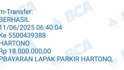 Jukir Liar Ketok Tarif Rp. 30 Ribu Warga Resah Premanisme Berkedok Oknum Parkir Liar Ditanjung Duren Berujung Jual Beli Lahan Parkir Ilegal
