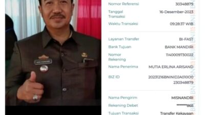 Inspektorat Lampung Selatan Diuga Ada Kerja Sama Dengan Ketua PKK dan Mantan Camat Merbau Mataram.