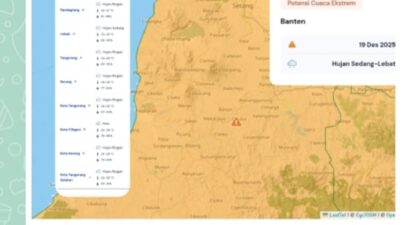BMKG Prediksi Hujan Sedang hingga Lebat, Polda Banten Terus Imbau Warga Tetap Waspada Terkait Cuaca