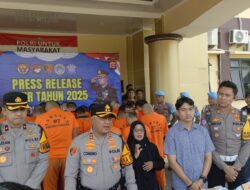 Kapolres Serang  AKBP Condro Sasongko Paparkan Berbagai Capaian Signifikan Polres Serang