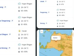 Polda Banten Ingatkan Warga: Cuaca Ekstrem dan Aktivitas Anak Krakatau Masih Berlangsung