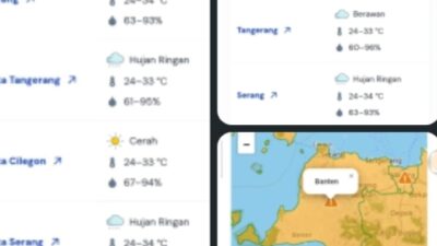 Polda Banten Ingatkan Warga: Cuaca Ekstrem dan Aktivitas Anak Krakatau Masih Berlangsung Polda Banten Ingatkan Warga: Cuaca Ekstrem dan Aktivitas Anak Krakatau Masih Berlangsung
